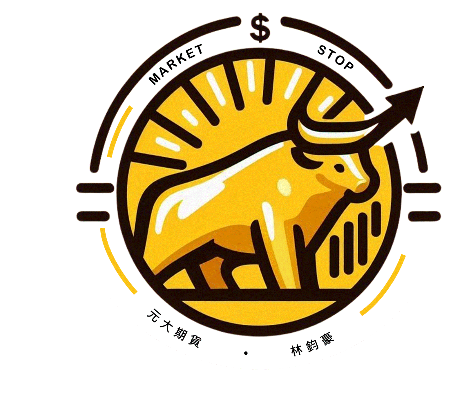 期貨營業員推薦-元大期貨林鈞豪(市場驛站)