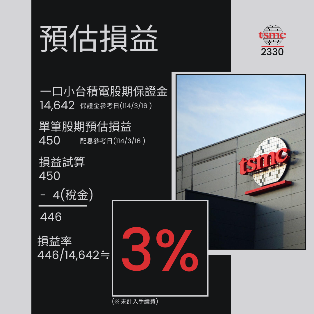 台積電除權息操作全攻略- 元大期貨營業員-林鈞豪(市場驛站)