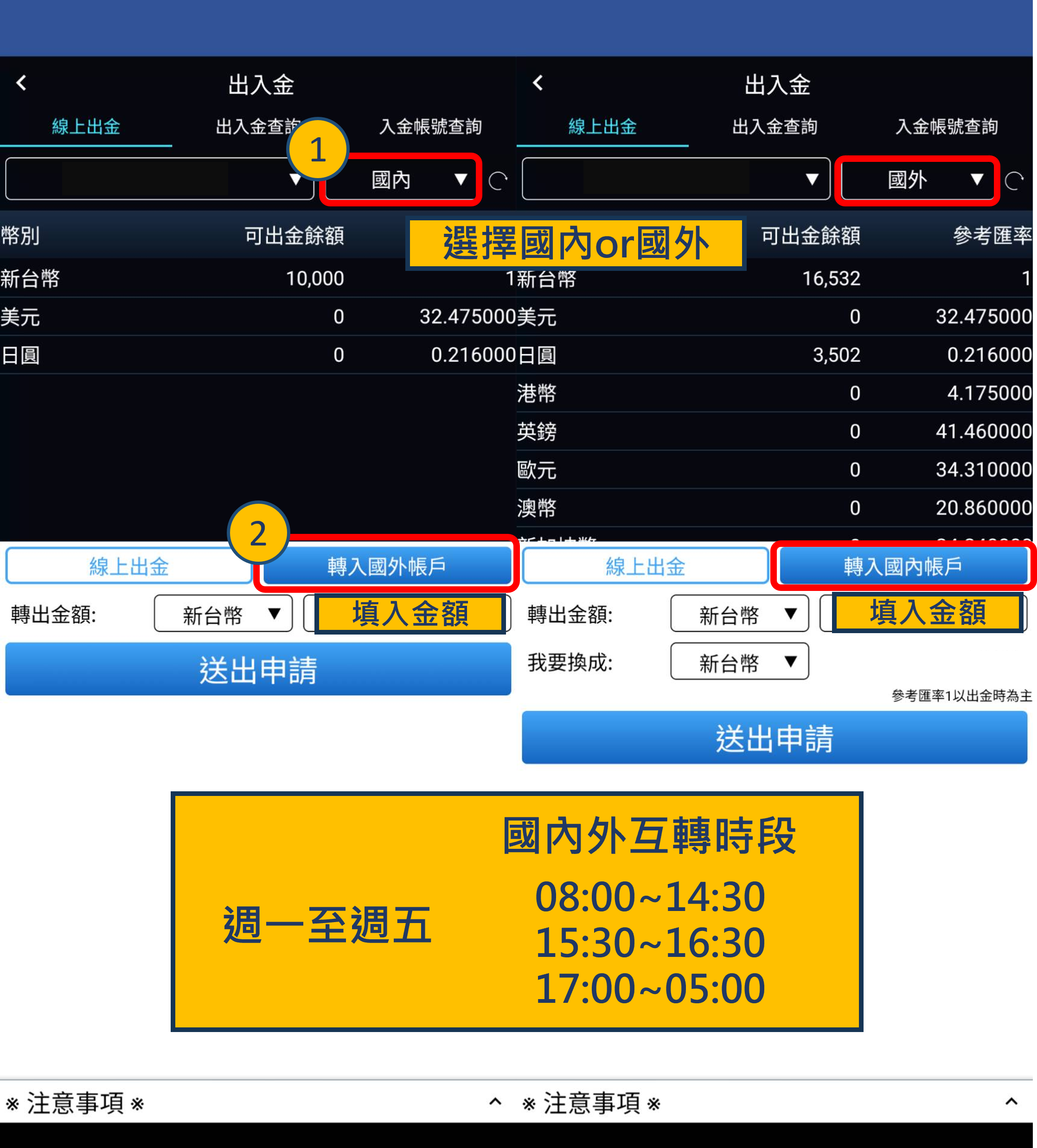 保證金內外互轉