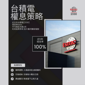 台積電除權息策略