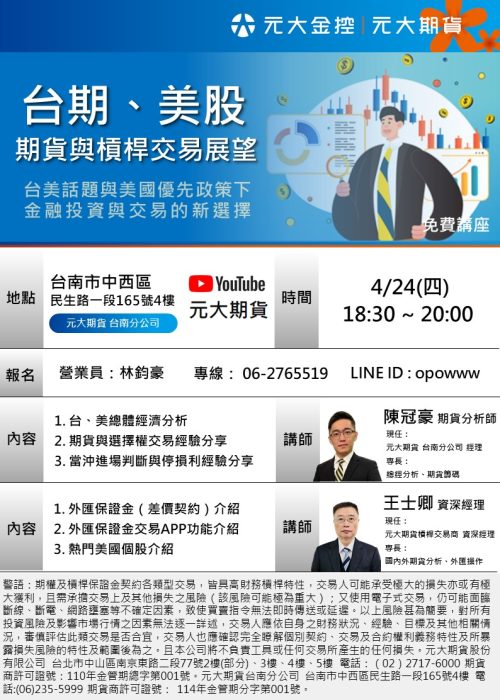 台股、美股期貨與槓桿交易展望