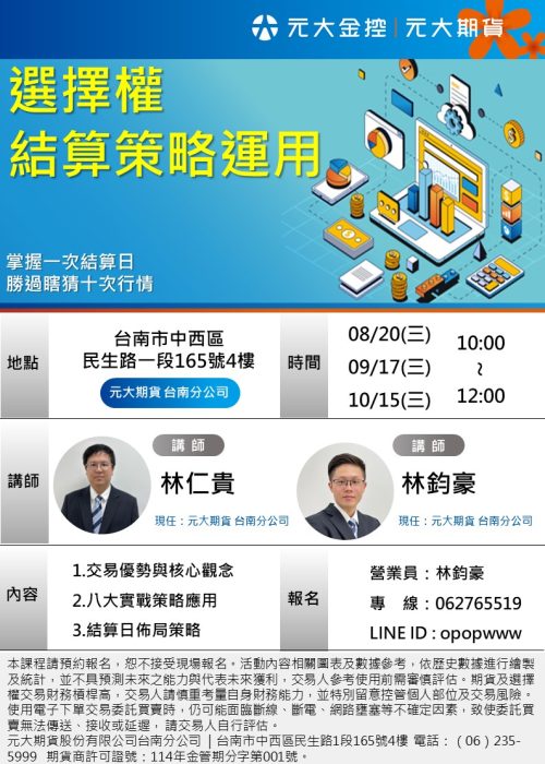 選擇權週三